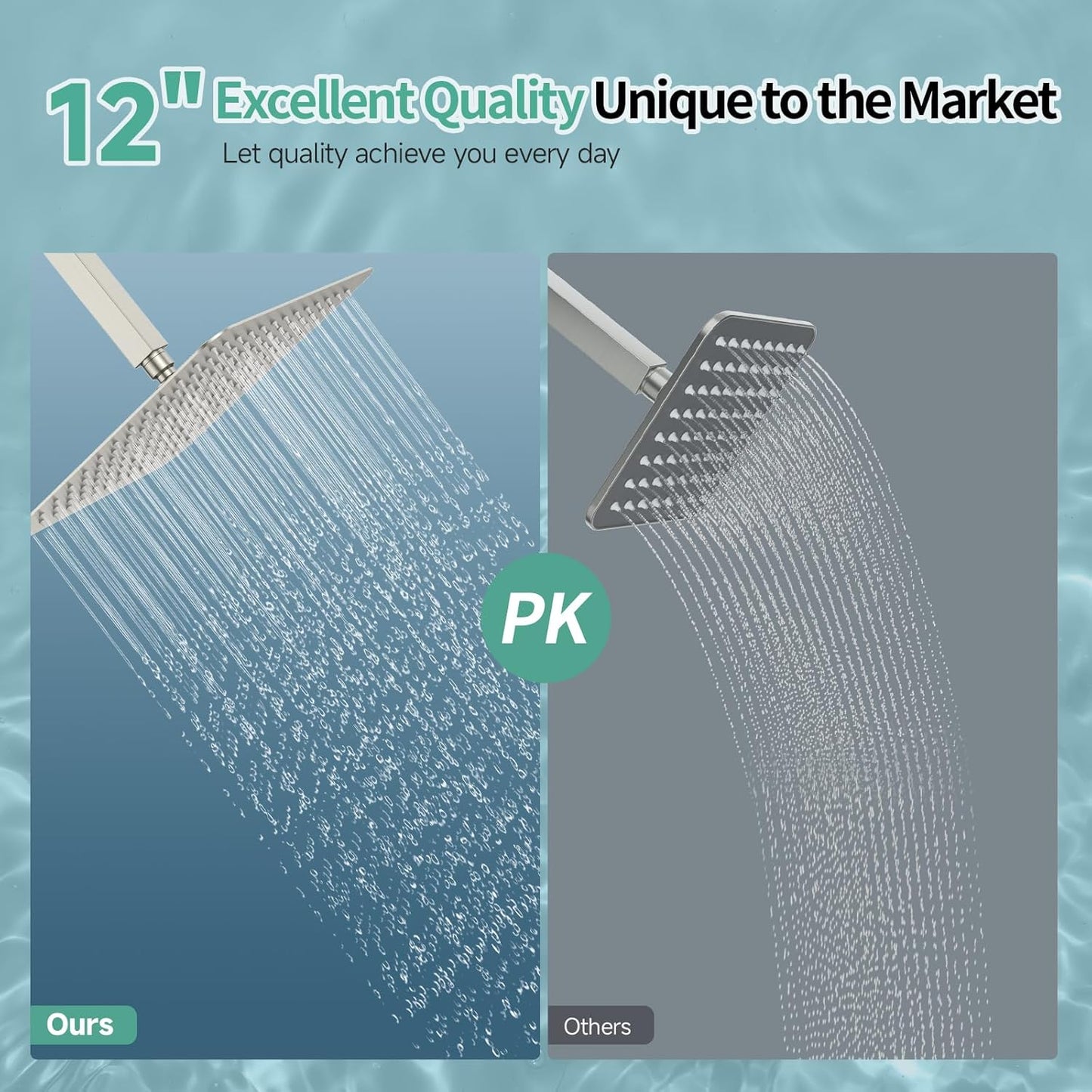 12 Inch Rain Shower Head, High Pressure Rainfall Showerhead Large Waterfall Shower Head Ultra Thin Water Saving, Brushed Nickel 304 Stainless Steel