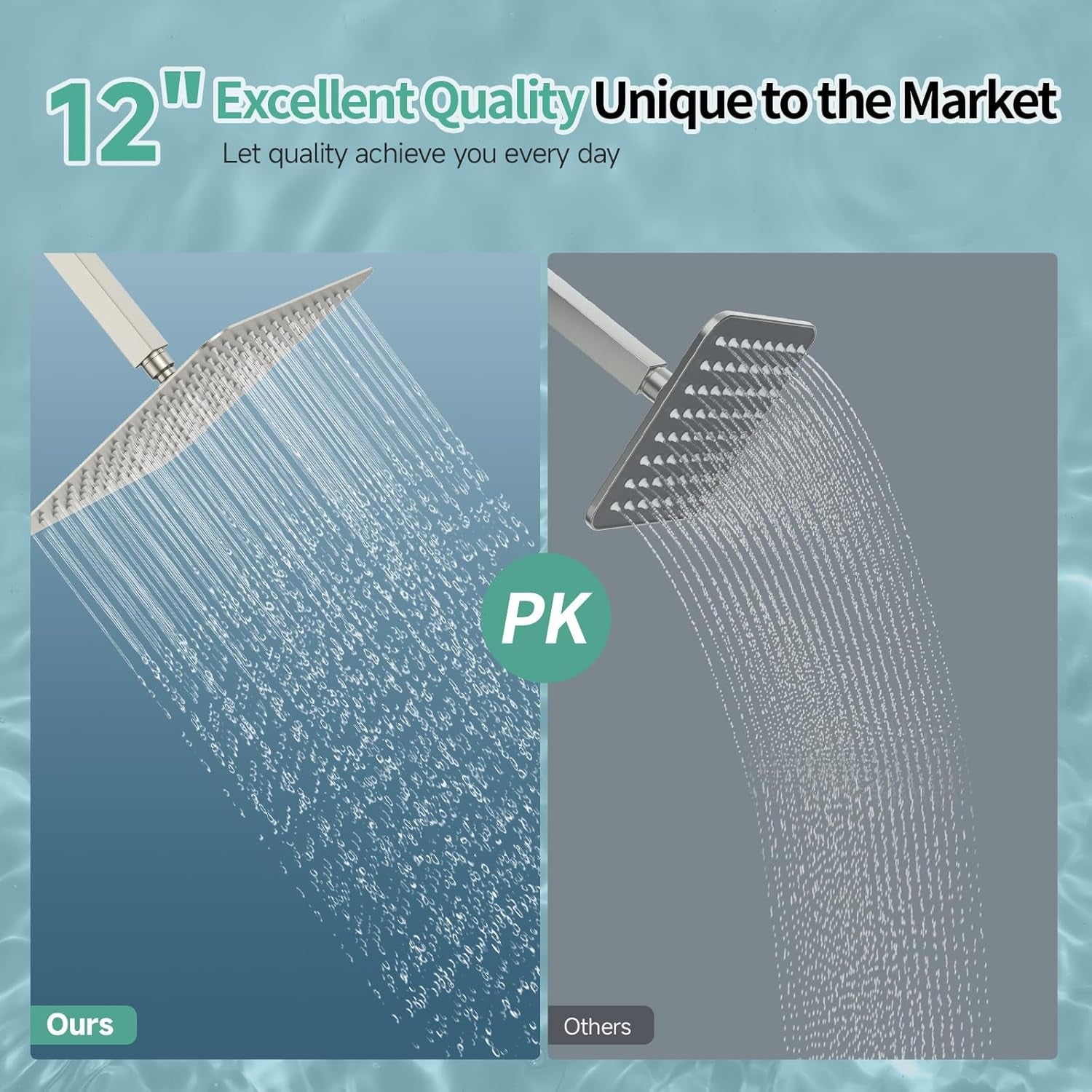 12 Inch Rain Shower Head, High Pressure Rainfall Showerhead Large Waterfall Shower Head Ultra Thin Water Saving, Brushed Nickel 304 Stainless Steel