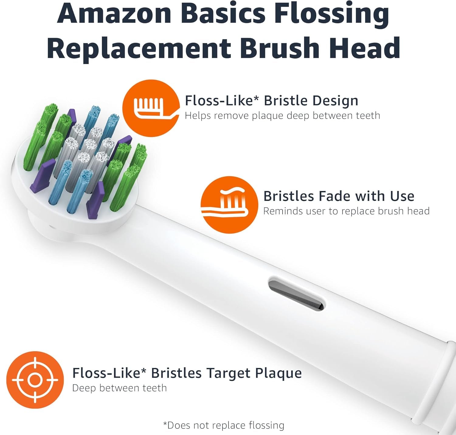 Braun Electric Toothbrush Replacement Brush Heads, 3 Count, White, Fits Oral-B