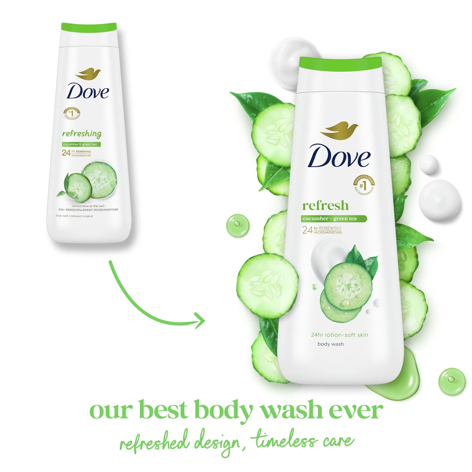 Body Wash for Women Moisturizing Refresh Cucumber & Green Tea Cleanser All Skin, 20 Oz