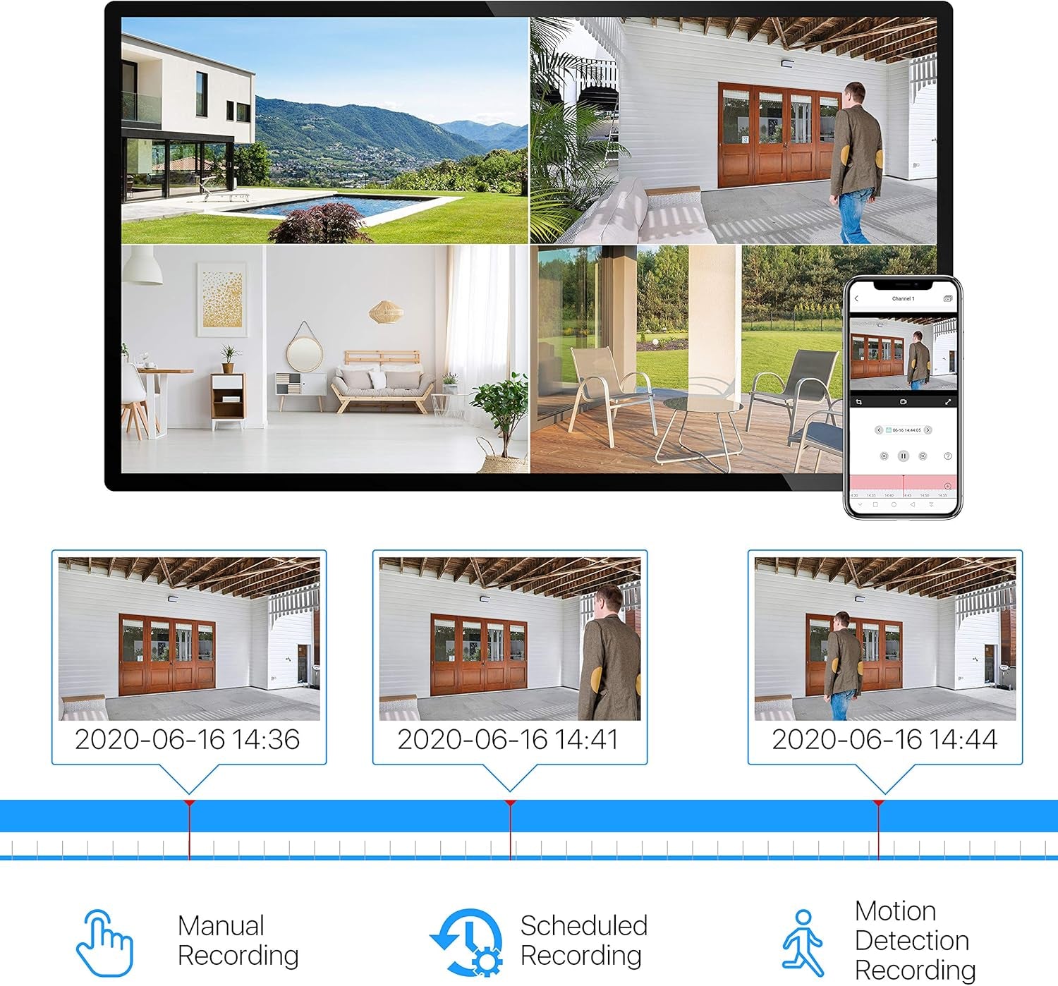 5MP Lite Home Security Camera System with 1TB Hard Drive,8Ch H.265+ CCTV Dvr,8Pcs 1080P 1920TVL Weatherproof Surveillance Cameras,80Ft Night Vision,Motion Alert,Remote Access for 24/7 Recording