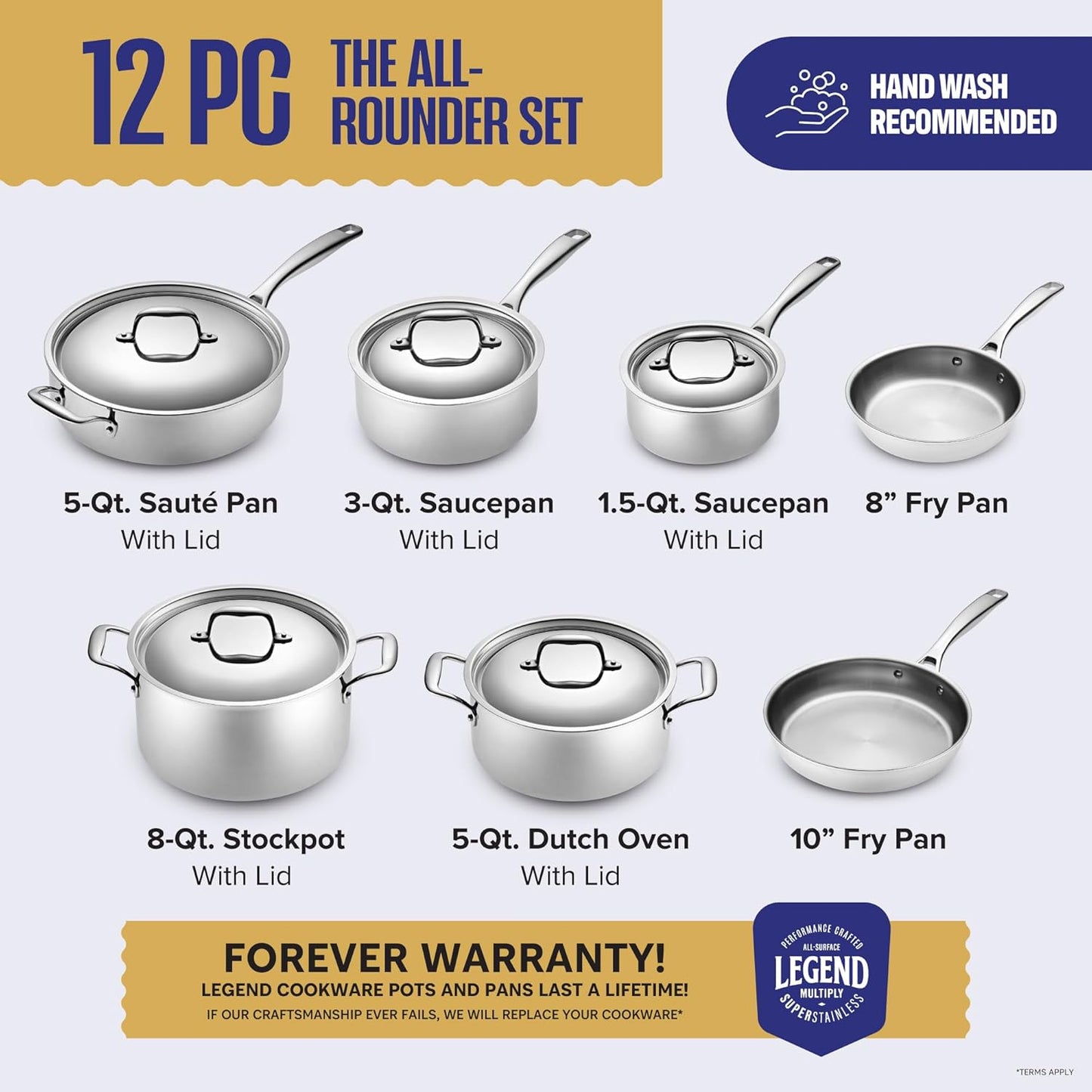 Stainless Steel Cookware Set | 5 Ply 12-Piece Pot and Pan Set Induction Compatible, Non-Toxic | Best Heavy Duty 18/8 Full Clad Construction | Oven Safe Even Heating PFOA PTFE PFOS Free