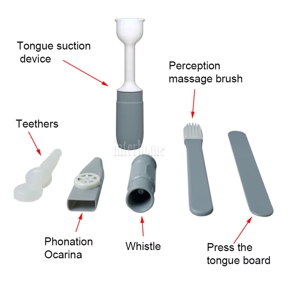 Oral Muscle Perceiving Trainer Rehabilitation Speech Therapy Tongue Function Care Perceiving Training Massager Care Tools