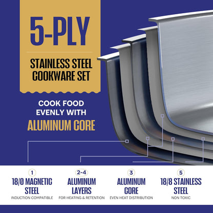 Stainless Steel Cookware Set | 5 Ply 12-Piece Pot and Pan Set Induction Compatible, Non-Toxic | Best Heavy Duty 18/8 Full Clad Construction | Oven Safe Even Heating PFOA PTFE PFOS Free