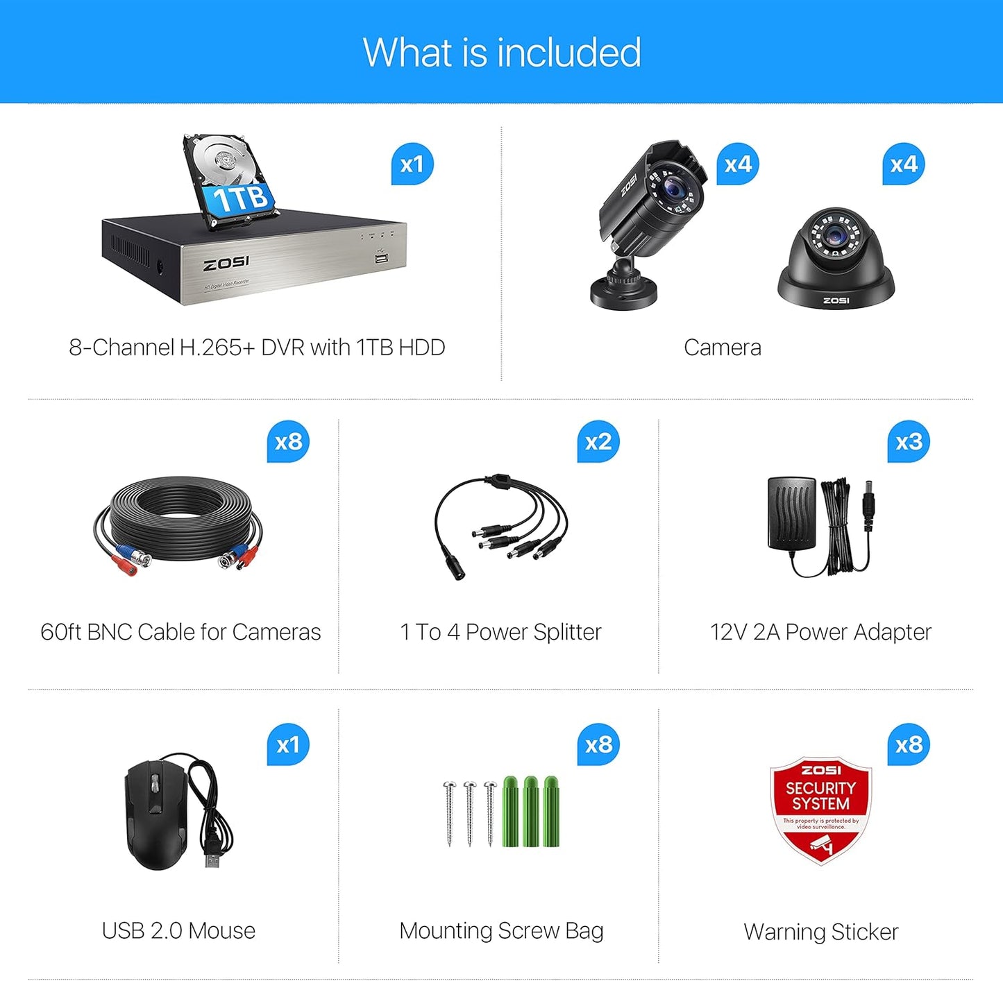 5MP Lite Home Security Camera System with 1TB Hard Drive,8Ch H.265+ CCTV Dvr,8Pcs 1080P 1920TVL Weatherproof Surveillance Cameras,80Ft Night Vision,Motion Alert,Remote Access for 24/7 Recording
