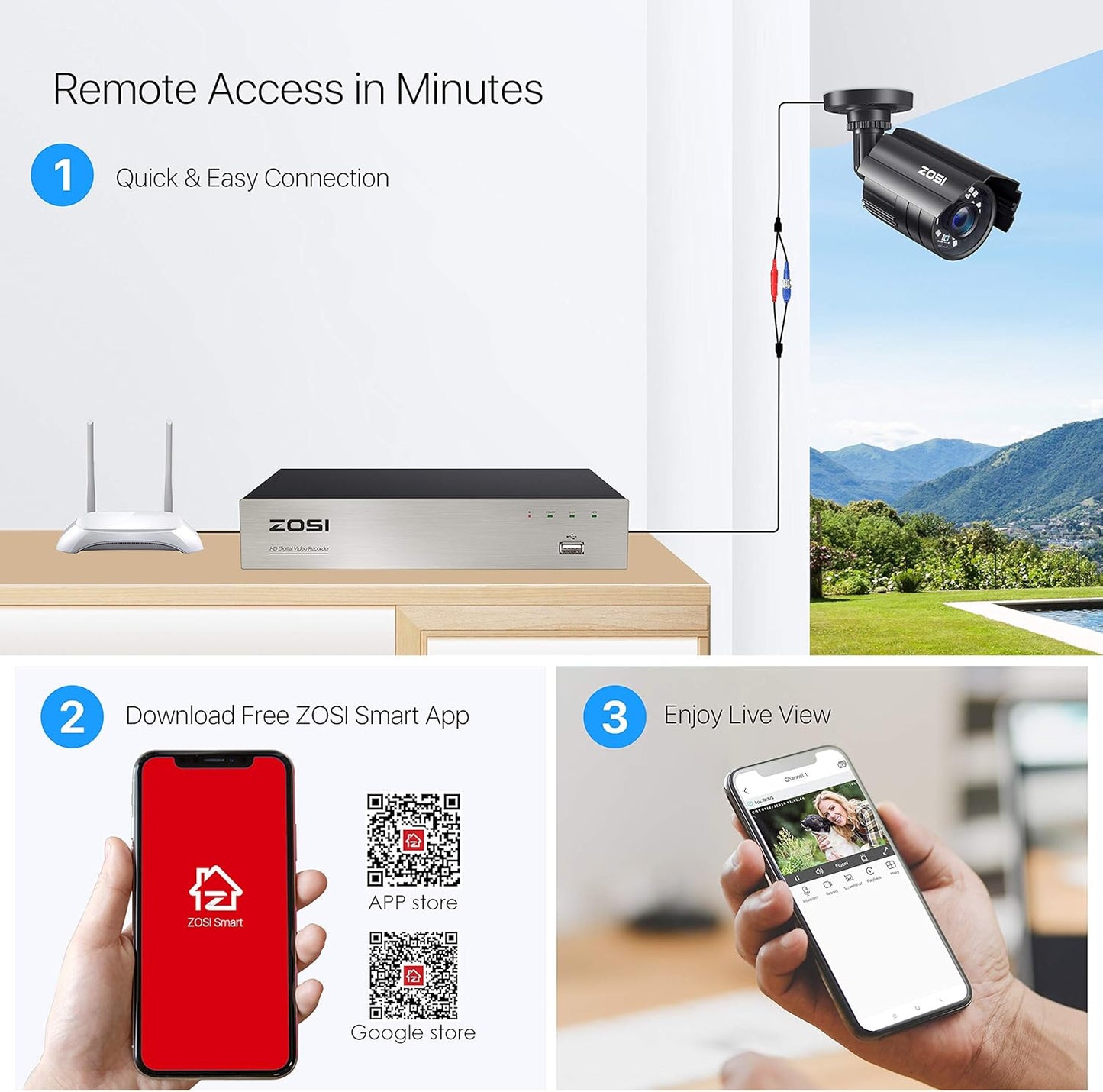 5MP Lite Home Security Camera System with 1TB Hard Drive,8Ch H.265+ CCTV Dvr,8Pcs 1080P 1920TVL Weatherproof Surveillance Cameras,80Ft Night Vision,Motion Alert,Remote Access for 24/7 Recording