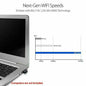 USB Wifi Wireless AC1200 Mbps Adapter Dongle USB 3.0 Network Card for PC Laptop