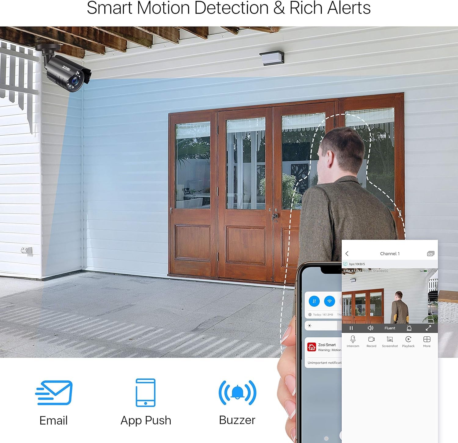 5MP Lite Home Security Camera System with 1TB Hard Drive,8Ch H.265+ CCTV Dvr,8Pcs 1080P 1920TVL Weatherproof Surveillance Cameras,80Ft Night Vision,Motion Alert,Remote Access for 24/7 Recording