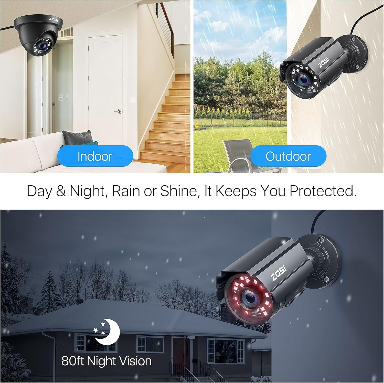 5MP Lite Home Security Camera System with 1TB Hard Drive,8Ch H.265+ CCTV Dvr,8Pcs 1080P 1920TVL Weatherproof Surveillance Cameras,80Ft Night Vision,Motion Alert,Remote Access for 24/7 Recording