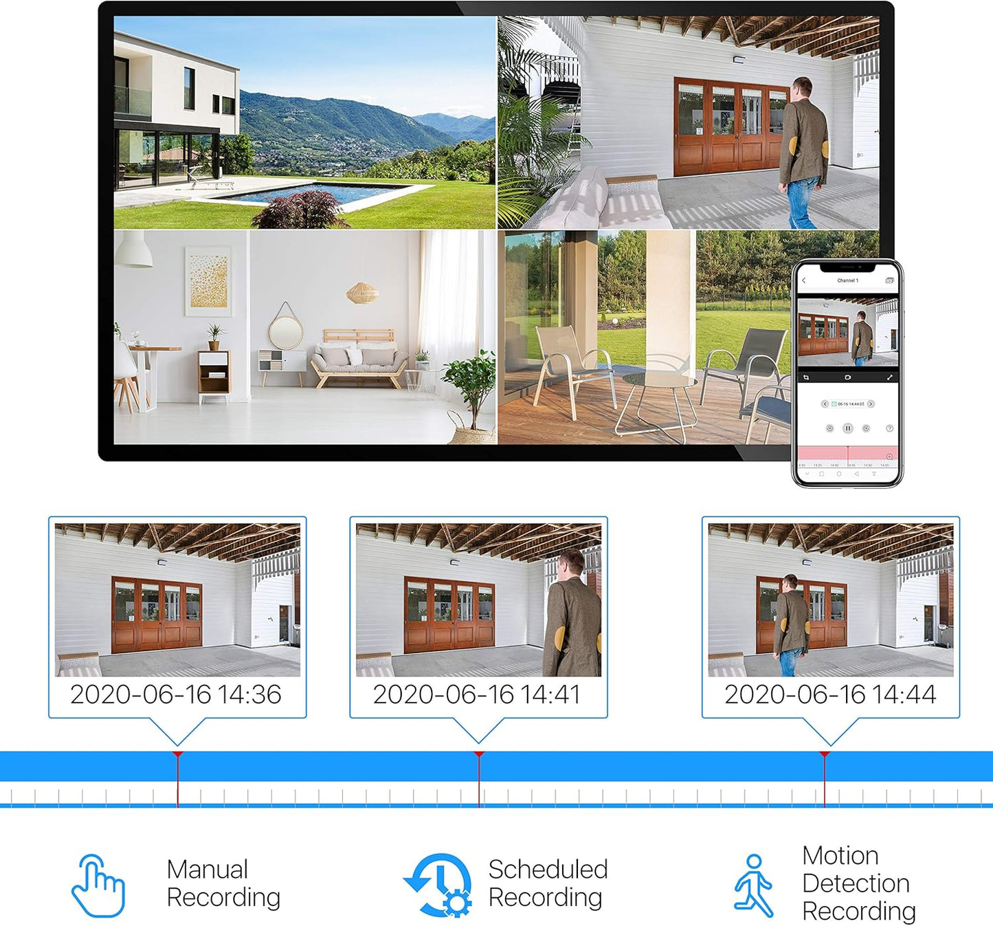 5MP Lite Home Security Camera System with 1TB Hard Drive,8Ch H.265+ CCTV Dvr,8Pcs 1080P 1920TVL Weatherproof Surveillance Cameras,80Ft Night Vision,Motion Alert,Remote Access for 24/7 Recording