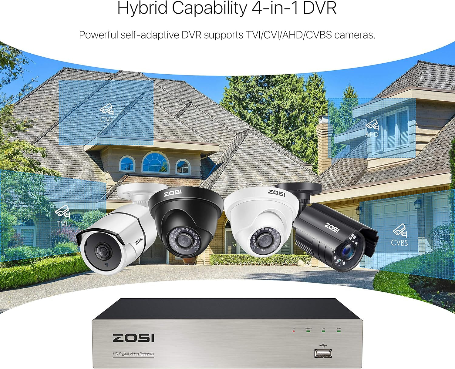 5MP Lite Home Security Camera System with 1TB Hard Drive,8Ch H.265+ CCTV Dvr,8Pcs 1080P 1920TVL Weatherproof Surveillance Cameras,80Ft Night Vision,Motion Alert,Remote Access for 24/7 Recording